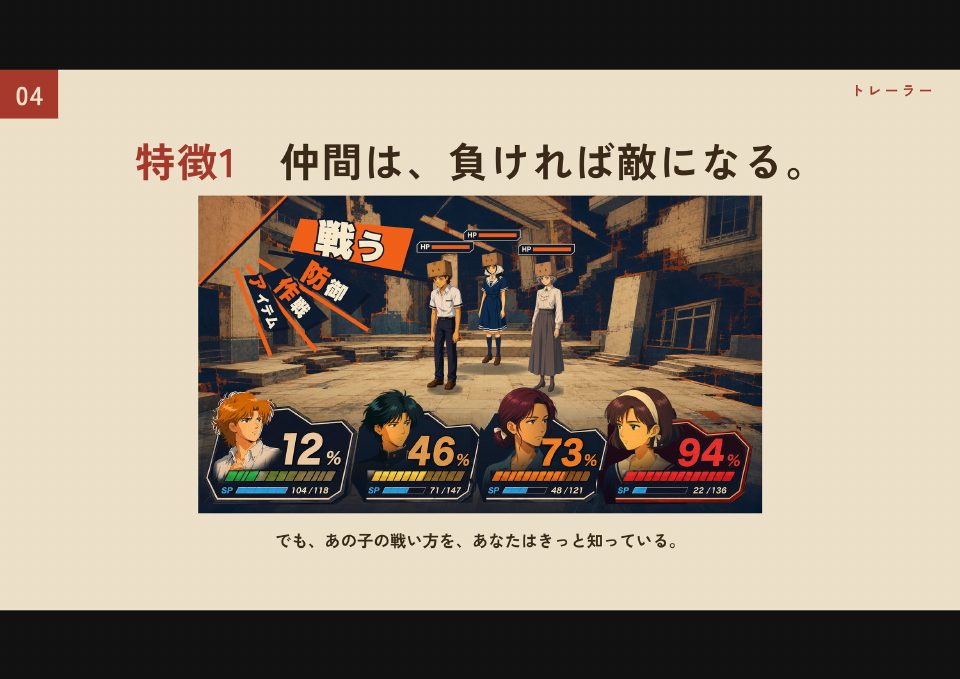 特徴1 仲間は、負ければ敵になる